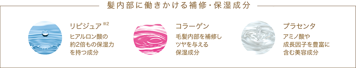 補修・保湿成分